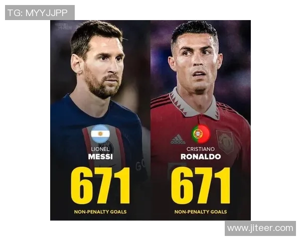 全球足球明星排名揭晓梅西C罗依旧领衔新一代球王崛起